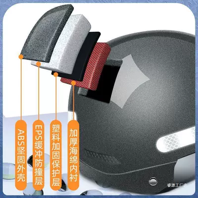 Motuoche – Auto Parts and Accessories Motorcycle Helmet for