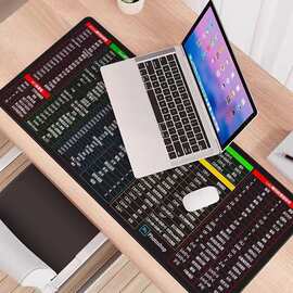 超大尺寸鼠标垫快捷键卡通可爱护手腕男女生鼠标垫加厚电脑桌垫