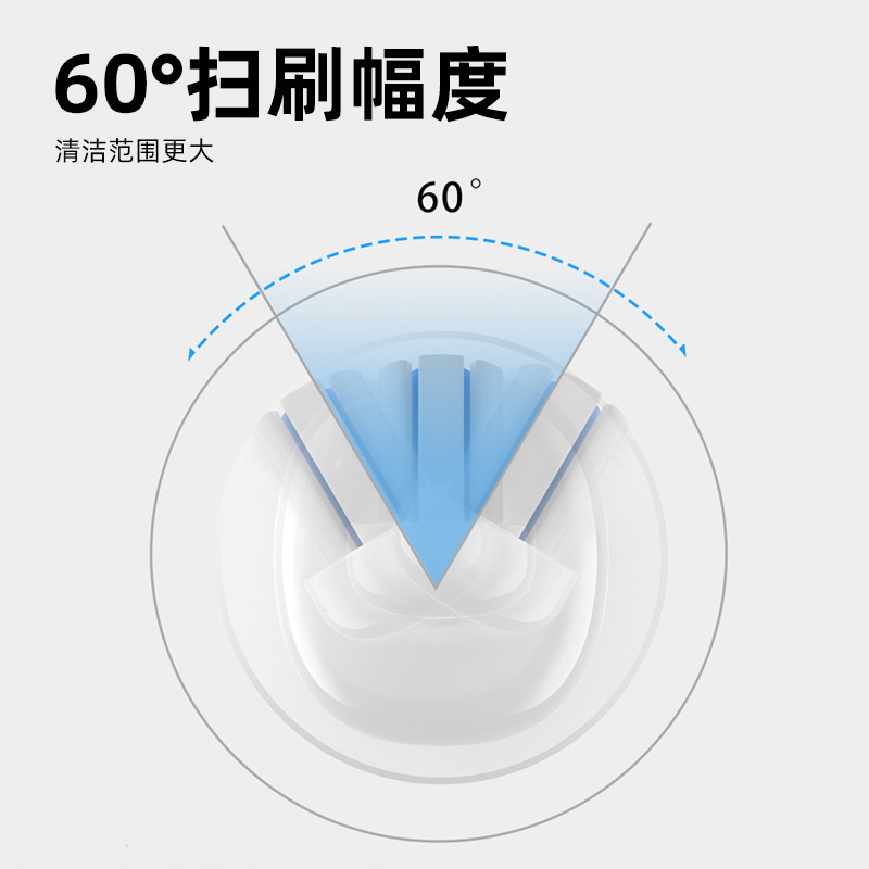 2025新款成人软毛电动牙刷 扫振便携充电式厂家批发防水情侣牙刷|undefined