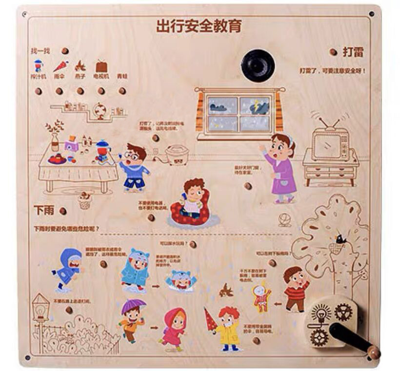详情图