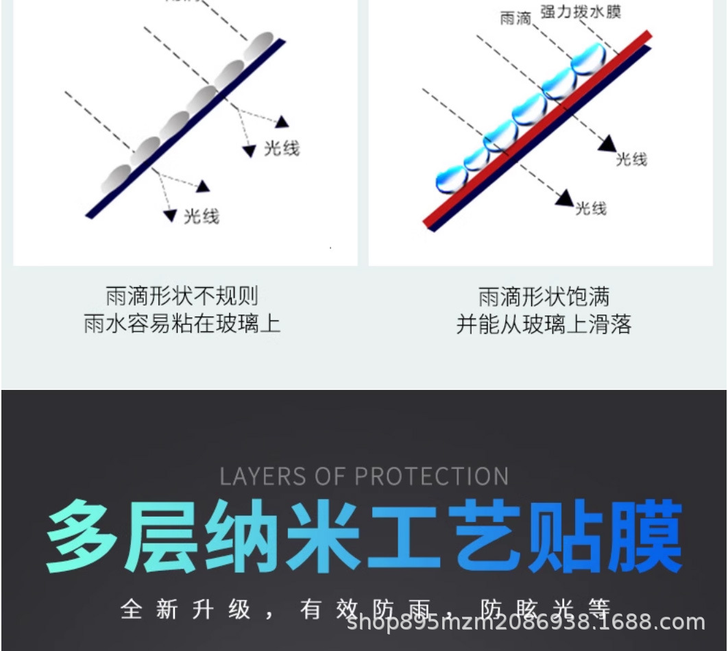 Rearview Mirror Anti-Rain Film for Toyota RAV4/Wildlander