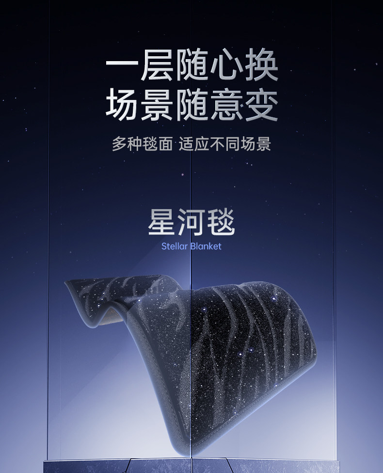 Suitable for Zhijie V9 Floor Mats, Tpe26 Model Car Interior Floor Mats, Modification Accessories, Trunk Mat Supplies Collection