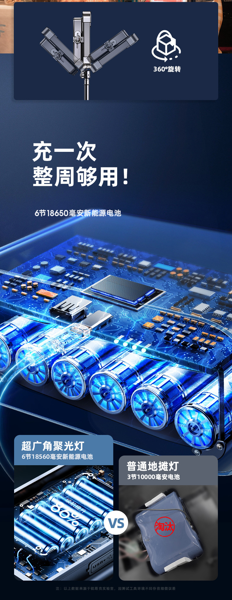 O1CN01BOIXvF1kTJz79RzDp_!!2206576804684-0-cib.jpg?__r__=1676624715623