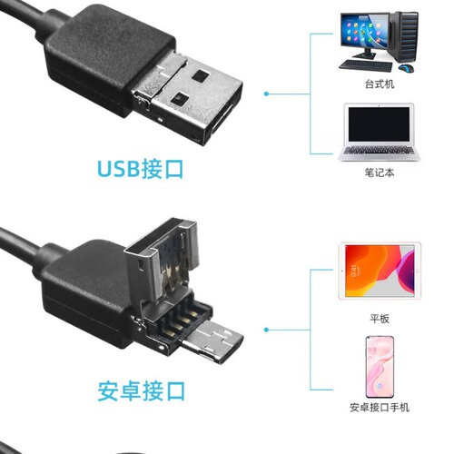 Factory Direct Sale Dual-Lens Industrial Endoscope 1080p HD Mobile Endoscope Pipe Endoscope Three-in-One