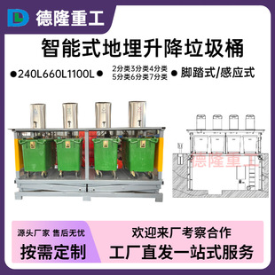 Intelligent Underground Garbage Station Garbage Sensing Intelligent System Supporting Facilities Household Garbage Classification and Lifting Equipment