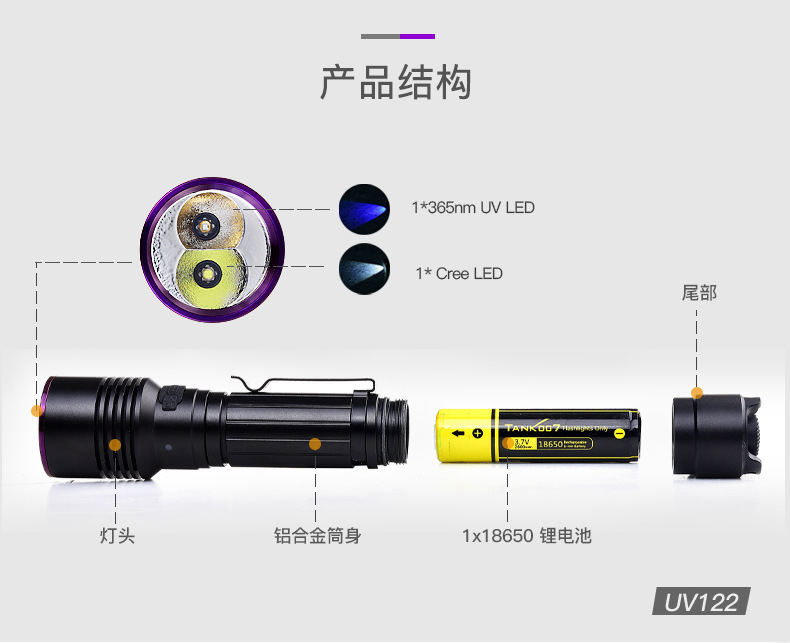 TANK007 outdoor handheld flashlight dual light source White light purple light industrial detection ultraviolet fluorescent agent detection