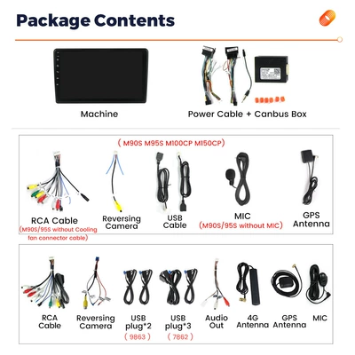 large screen car navigator DVD Navigation