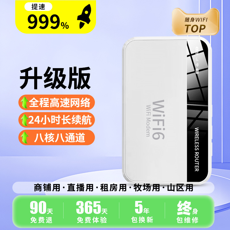 Three netcom [upgraded m3 fritillaria white] eight cores and eight channels - 999% of network speed enhancement (refundable if not satisfied - 10g/month * 1 month
