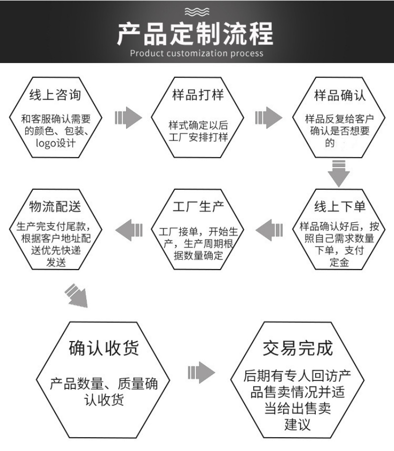 A2948532EF7637894EB50FC966A7F7