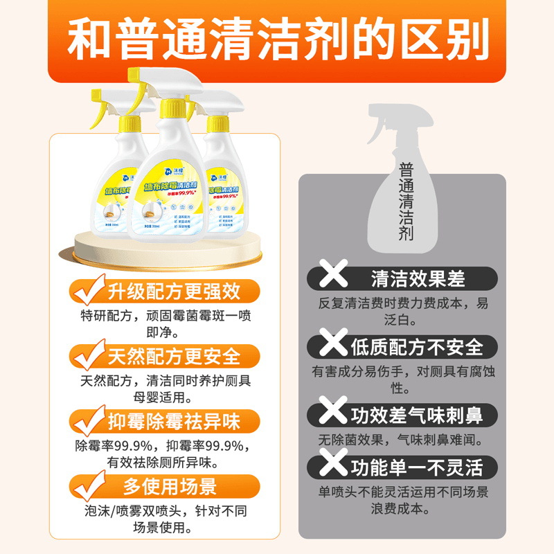 거품 레몬 벽 천 곰팡이 제거 청소기 벽 소파 곰팡이 제거 에이전트 벽 천 벽지 소파 직물 바닥 곰팡이 제거