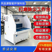 ܇�g��ĥ���m̨�����ĥ����̨�X�Ͻ�ȥë�̷������m�O��S�ҹ���