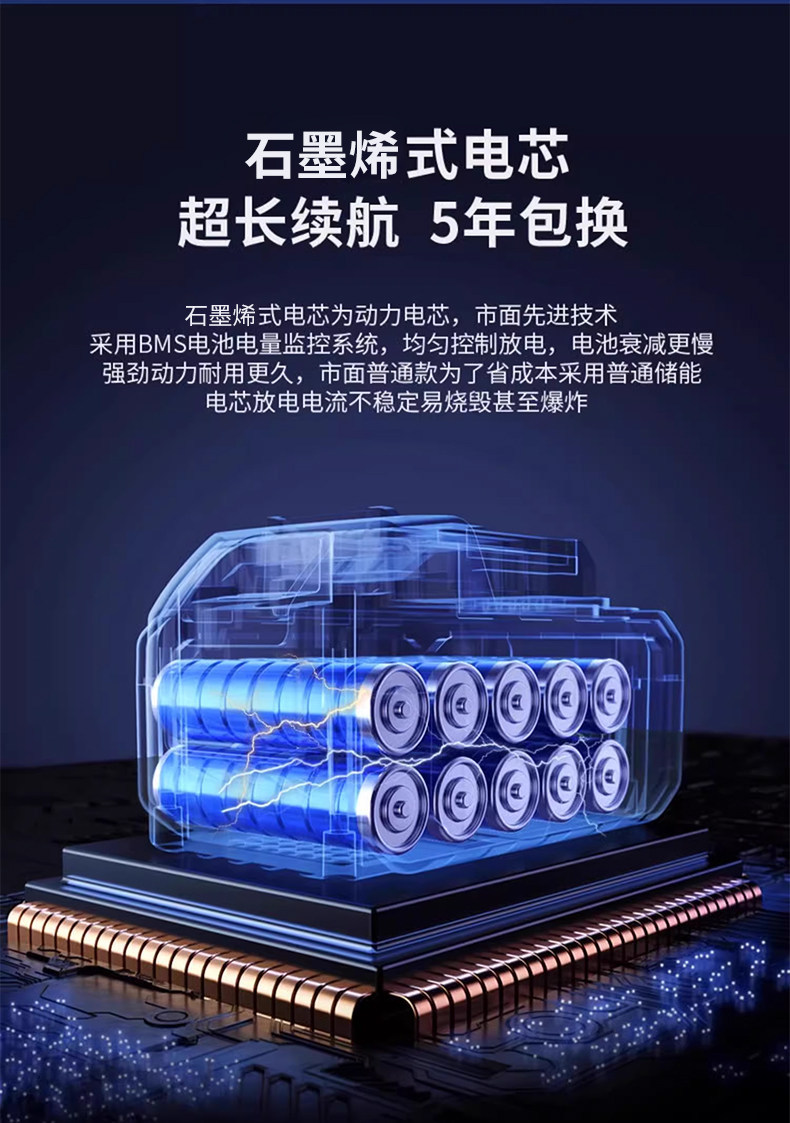 Car Air Pump, Car Tire Pump with Tire Pressure Measurement, New Model Air Pump, Electric Bicycle Pump, Portable
