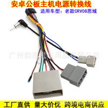 �m�ñ���CRV ��˼�򹫰尲׿�������b�Դ����Ӎ�����������^β��