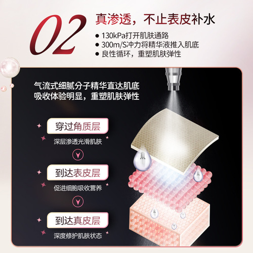 Magitech Japan Oxygen Injection Beauty Instrument Home Hydrating Essence Imported into Beauty Salon Handheld Nano Spray