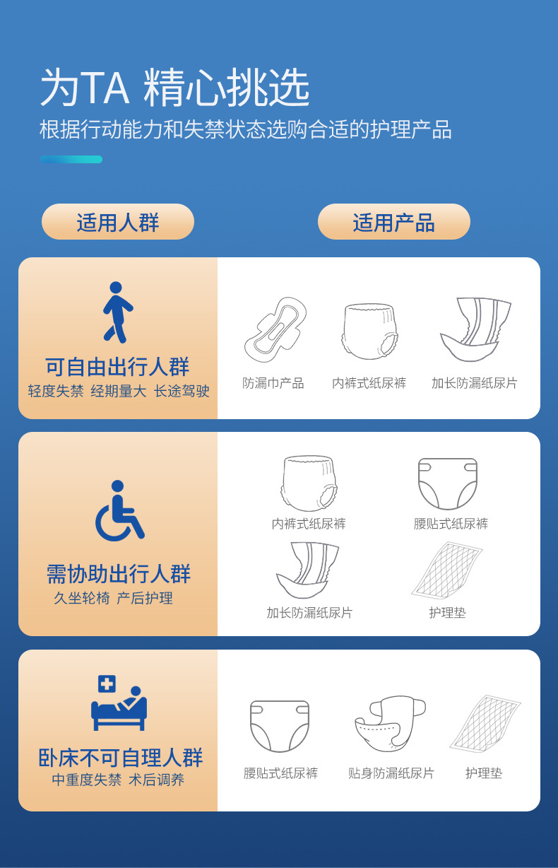 优见康-腰贴型成人纸尿裤(消臭)UK4010_18.jpg