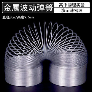 �S�ҹ��� 22014 ���ӏ��� ���ܲ����� �����̌W������Ľ̌W�̾�