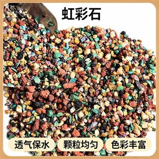 ���ʯ�����w�����@ˇ���Nֲ͸����ˮ���������ʯ�w������