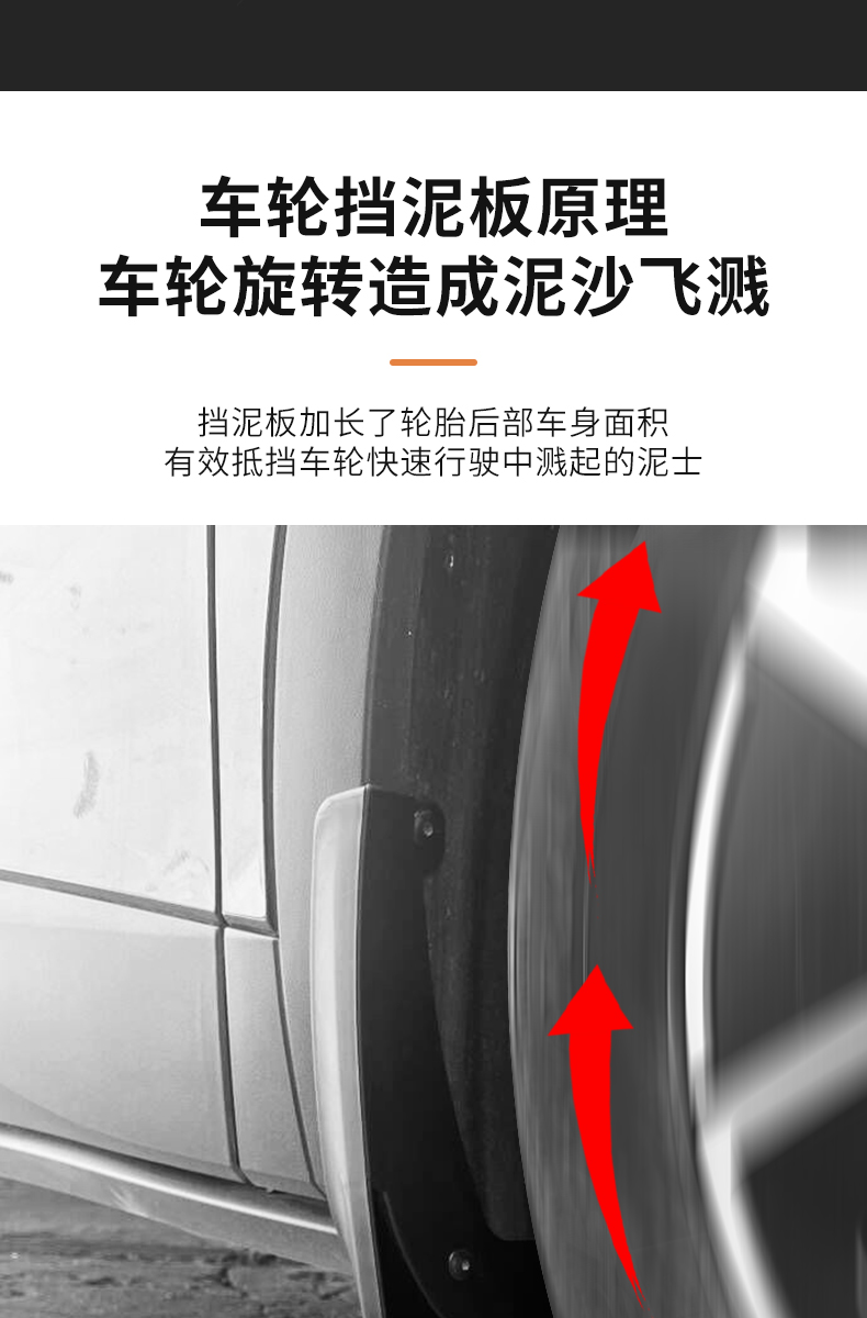 26 Models of Original Factory Lining Panels for Honda Crv Front and Rear Wheel Mudguards, Specialized Soft Rubber Automotive Accessories