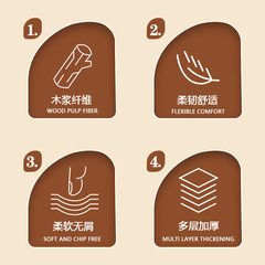 Zhenmu 80-pack Extra-Volume Wood Pulp Tissue Napkins—Affordable Full-Case Pack for Household, Baby, and Women's Hygiene Needs.