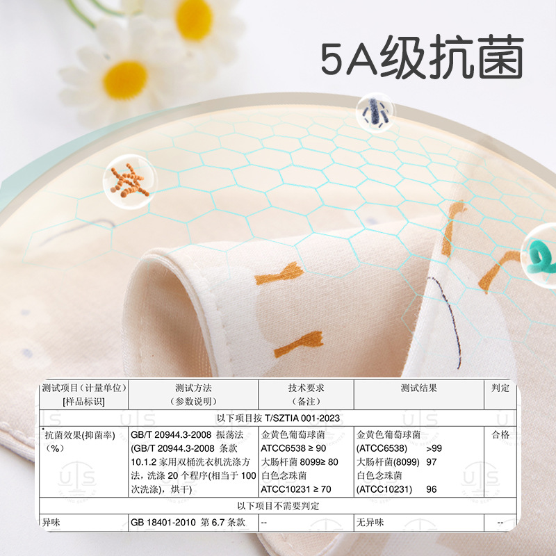 Bebé algodón babero bebé triángulo toalla recién nacido niños anti-escupir leche Agua babero super suave babero bufanda verano