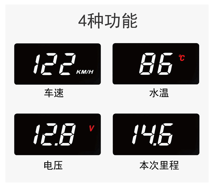 Honda-specific HUD Head-up Display Car-mounted Speed Accord Crown Road Civic CRV Fit XRV Binzhi Lingpai