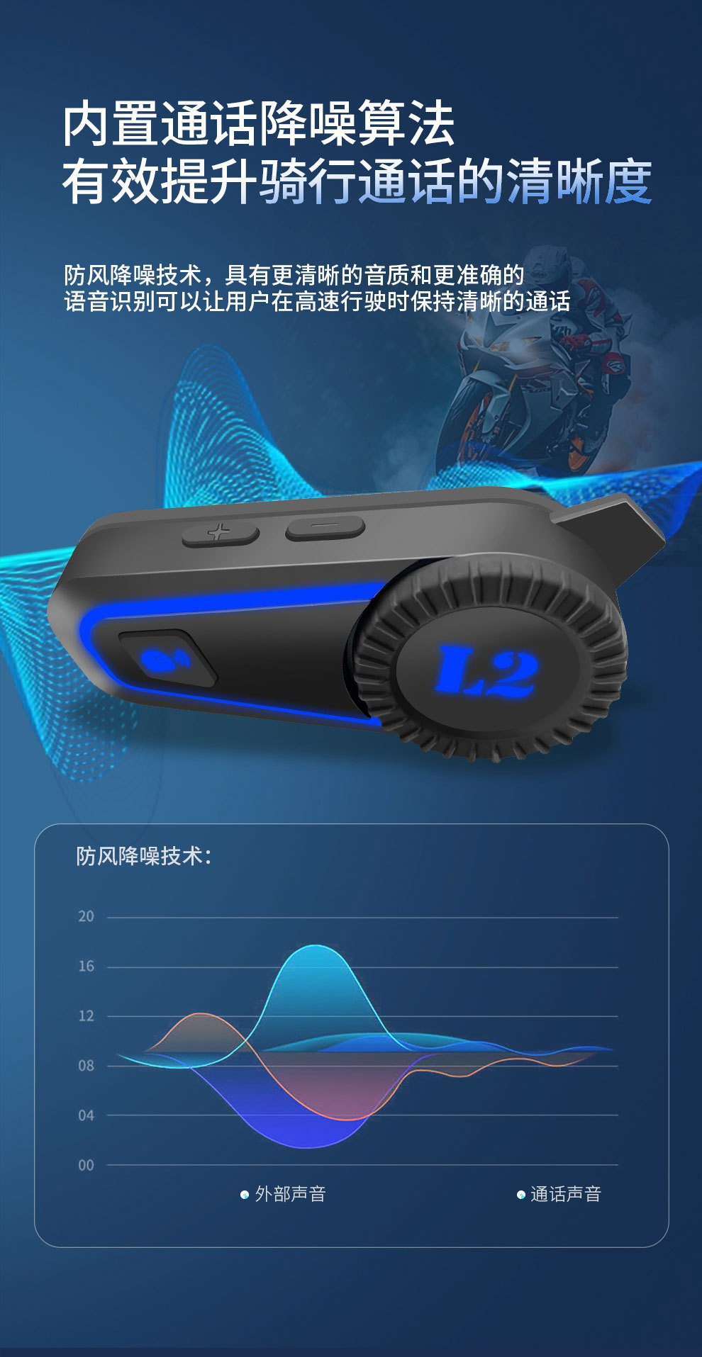 300m Motorcycle Bluetooth Helmet Intercom Headset Electric Motorcycle Helmet Full Helmet All Seasons Summer
