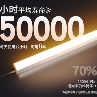 ����T5ledһ�wt8�չ���o�l�W���ó������ù���1��2һ�w���ⰲ�b