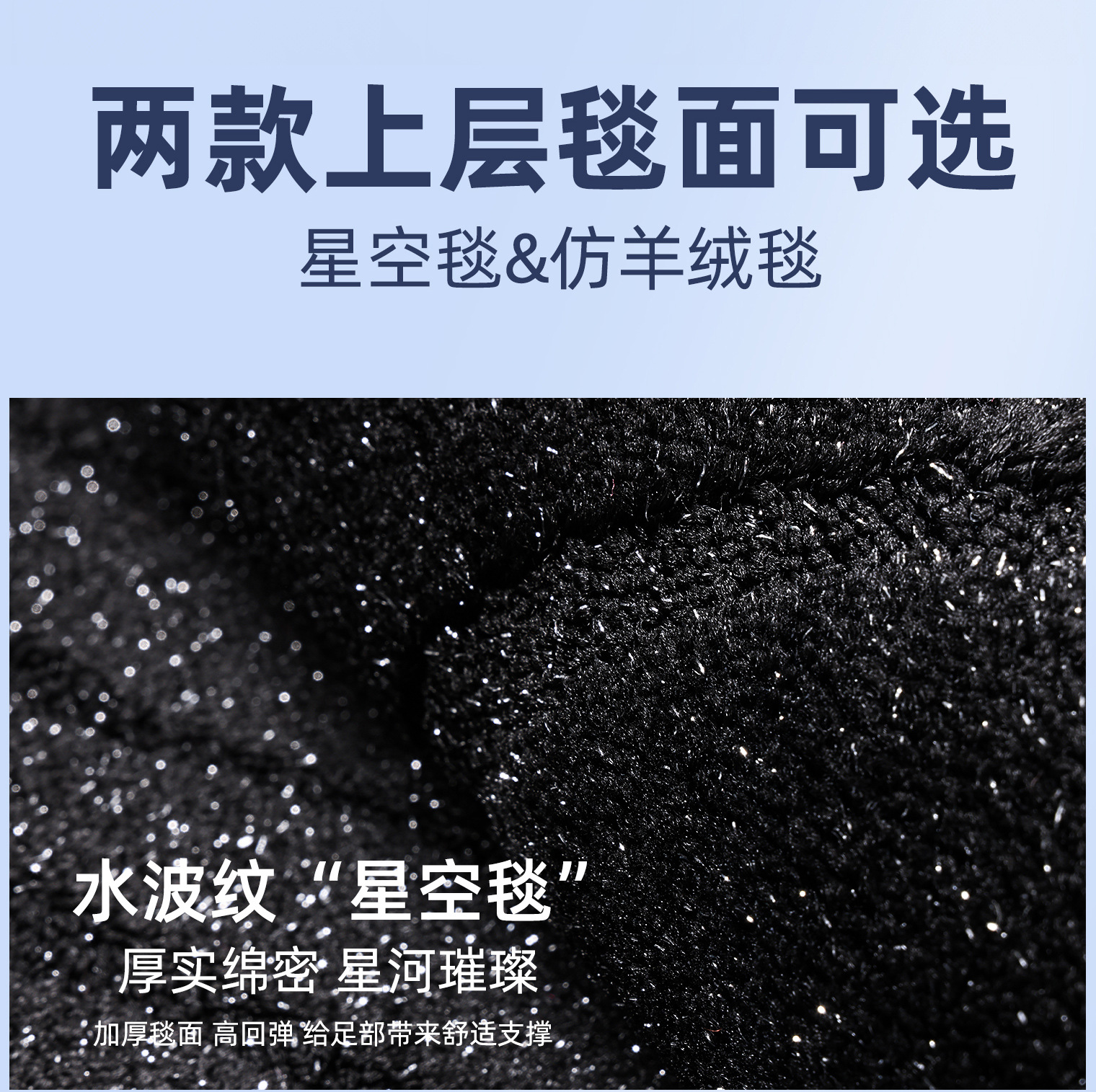 Suitable for Geely Xingyue L, Boyue, Xingrui, and Xingyuan, Upper Carpet Floor Mats, Starry Sky Carpet, Faux Cashmere Mat, Dirt-Resistant and Waterproof