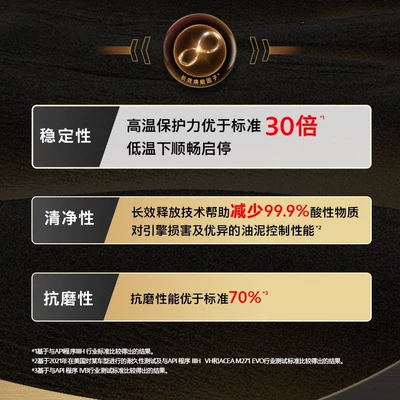 Gasoline Engine Oil Classic Performance Gold Mobil