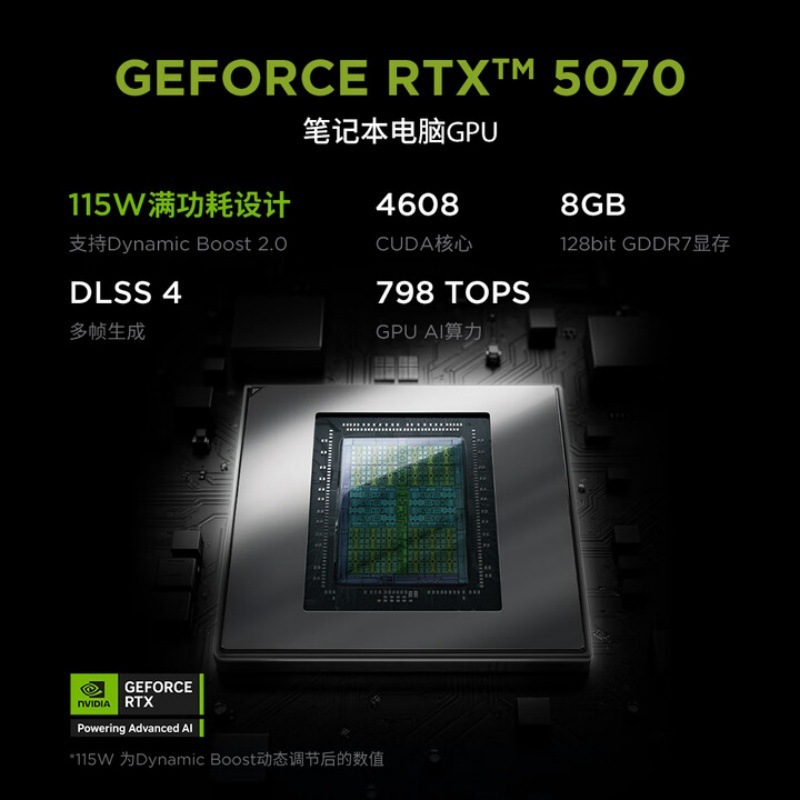 Lenovoしんちゃん14 2024 i5-13420H 16G 512G 14インチビジネスノートパソコン|undefined