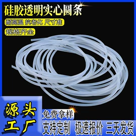 硅胶管;橡胶密封条;其他橡塑