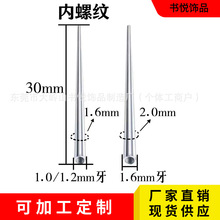 羳ݼyUP䓴oUwƷᔱᔶλ