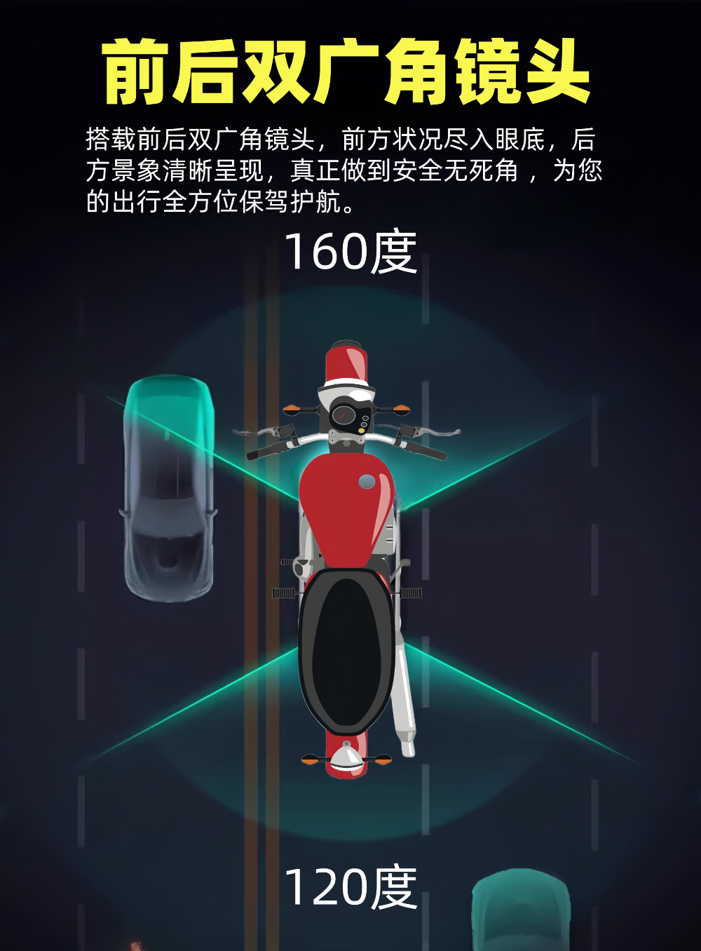 Suitable for Sports Cameras, Motorcycle Driving Recorders, High-Definition Anti-Shake, Waterproof, Cycling Electric Motorcycles, Motorcycles