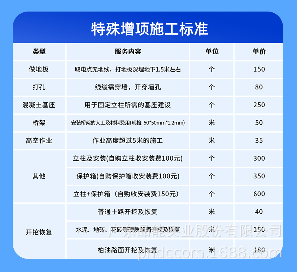 充电桩详情页--_13.jpg