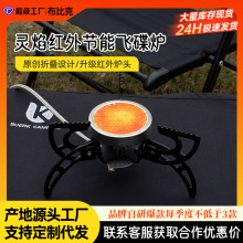 ��2026�¿�BUERK ���⿨ʽ�t��yʽ�ۯB��ʽ�tҰ�I���L�ߟ�Ч��