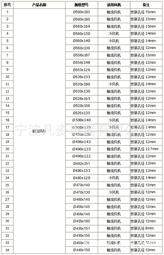 轴流 3-1 2025.4.29.png