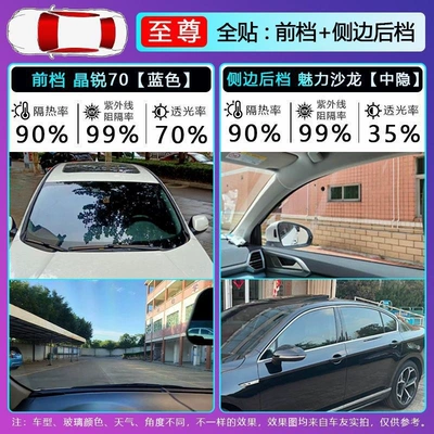 Glass Film — Automotive Film