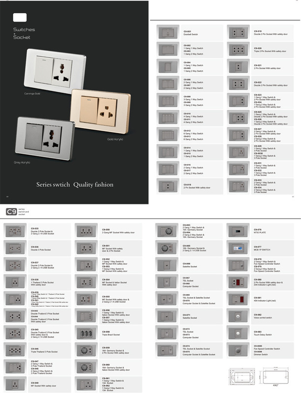 美規開關插座面板