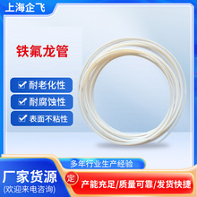 ͸�����ɫ�F�����ܿ��ߜ�Ħ��ϵ���^С�m�ø��N���g�Խ��|ݔ�͹�