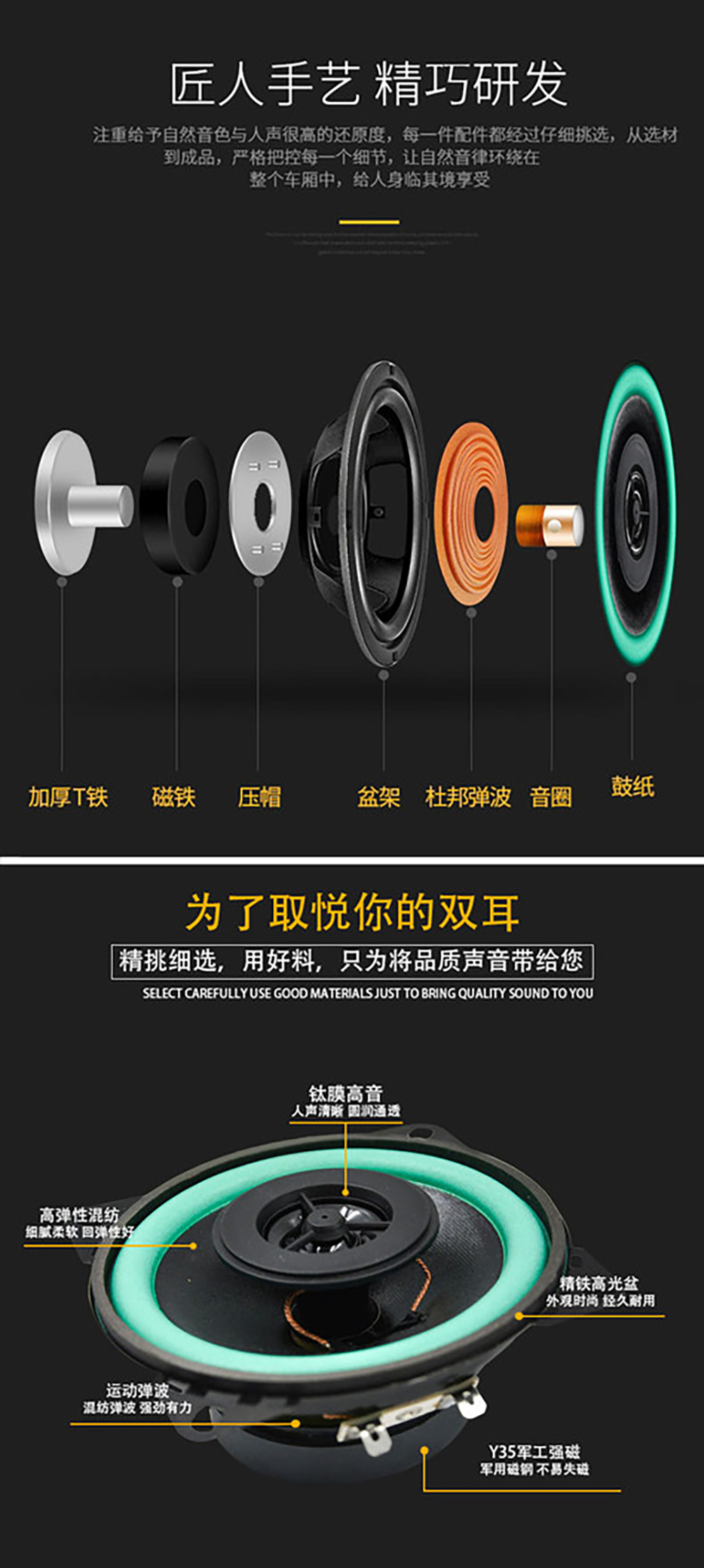 4/5/6/ 6.5inch Car Audio Coaxial Speaker Wholesale Modification Set Full Range Bass Treble Compatible