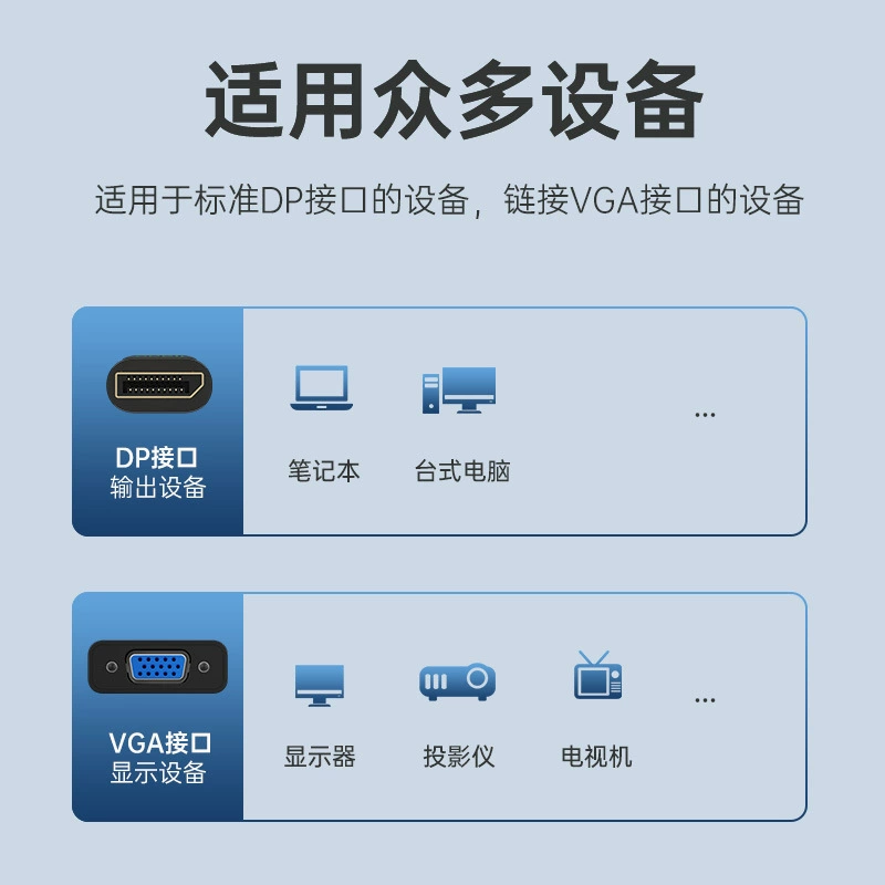 Конвертер с DP на VGA, компьютерный дисплей, кабель преобразования Displayport в VGA, высокая четкость