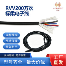 RVV 200�f�������o�׾��C��O���B�Ӿ��׷�ɫ���ܹ��̌����Դ��