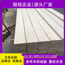 【实木门芯板】_实木门芯板品牌/图片/价格_实木门芯板批发_阿里巴巴