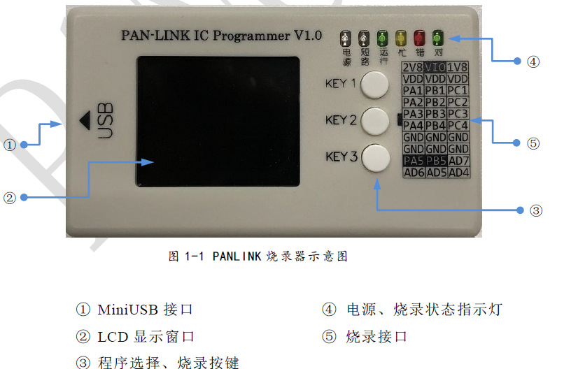 PAN1080/1081/1082烧录器，panchip/pan-link烧录器