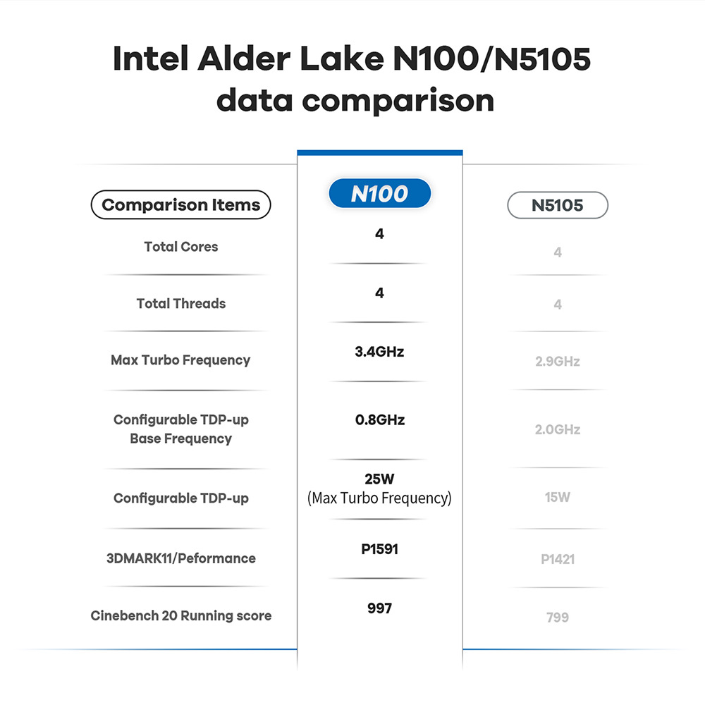 MINI-S12-Pro--N100详情页-1500x150