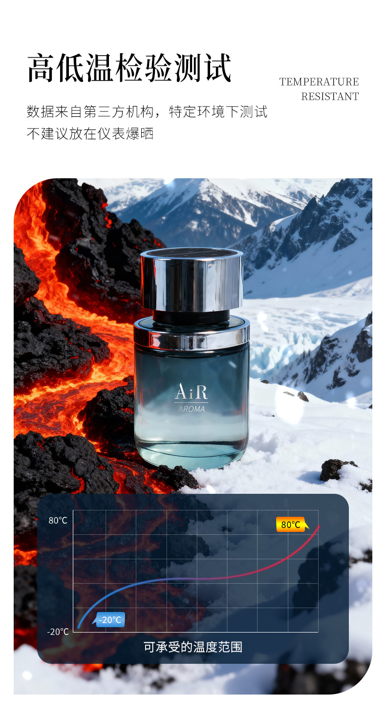 Luxury Car Liquid Fragrance Supply, Large Capacity, Adjustable Scent, In-Car Odor Removal, Car Fragrance Wholesale