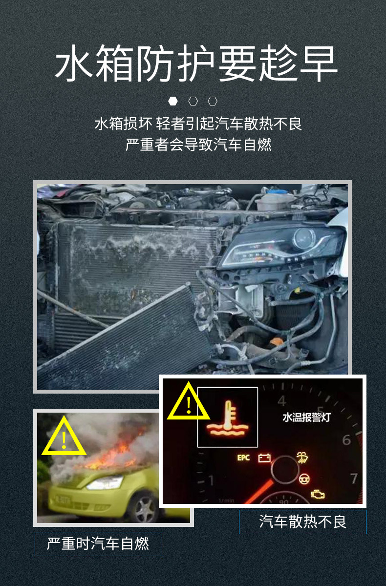 Car Water Tank Protective Net Suitable for Byd Song/Qin/Yuan/Han/Plus Tang, Insect-Proof Net for Front Grille, Dust Protection