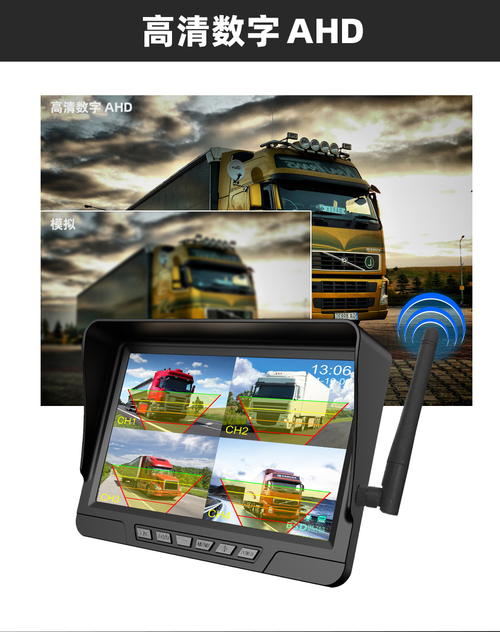 Wireless Car Monitor Backup Camera HD Night Vision Dual Recording