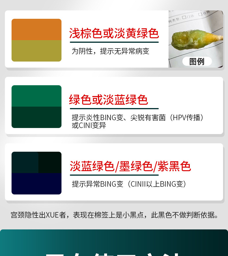 舒奈美hpv检测试纸 男女居家自检尖疣初筛染色液测试盒宫颈筛查