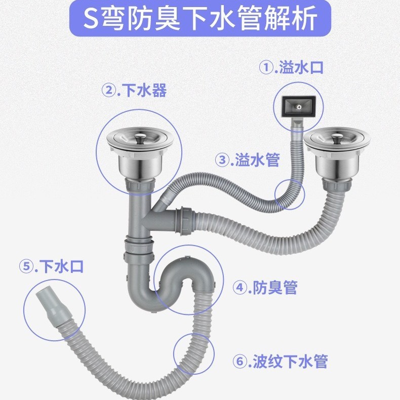双菜盆下水管セットステンレス盆双槽下水部品台所洗菜池落水口単槽下水|undefined
